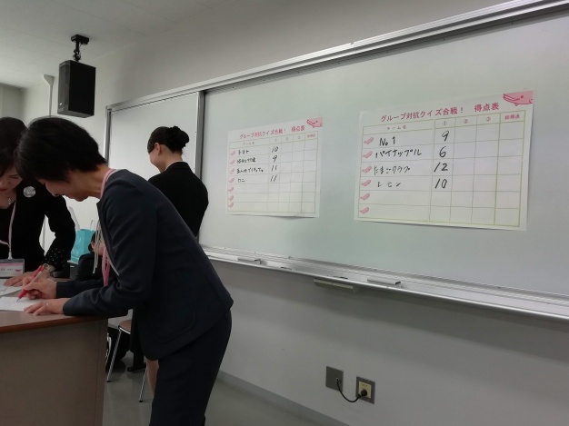 集計中。どのチームが一番かな?