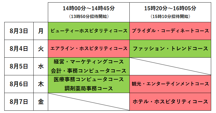 　　※お申込みは開催日の12時00分まで受付けています！