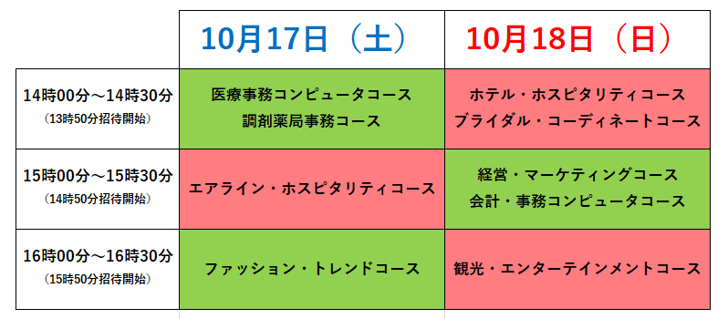 ※お申込み当日12時00分まで受付けています!